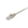 EQUIP 625413 Cat.6 U/UTP Patch Cable, 0.25m , Beige, 8.34x11.68x250mm EQUIP - 2